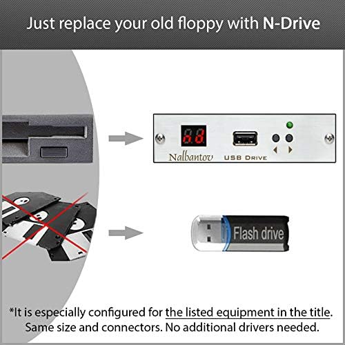 Емулатор на USB памет флопи дискове N-Drive Industrial от Nalbantov за Jones & Shipman Dominator 624 Fanuc
