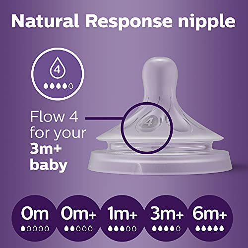 Philips Avent Бутилка за новородени Natural, 4 грама, 4pk, SCY900/04 и биберони за шишета Natural Response Разход 3, 1 М +, 4pk,