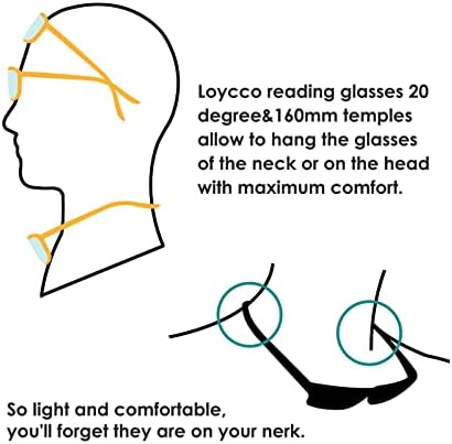 Очила за четене Loycco Blue Light, 3 опаковки, Блокер Лещи с Антирефлекторно покритие, TR90, ультралегкие, Висящи На врата, Намалява