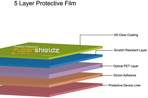 (6 опаковки) Защитно фолио Supershieldz, предназначени за Apple iPhone 6 и iPhone 6S, с прозрачен екран с висока разделителна способност