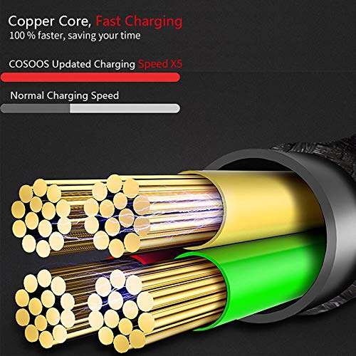 COSOOS 3 серии на Къси кабели USB C-USB-C с Мощност 60 W (10 см / 26 см) найлон оплетке, Кабели за бързо зареждане и синхронизация