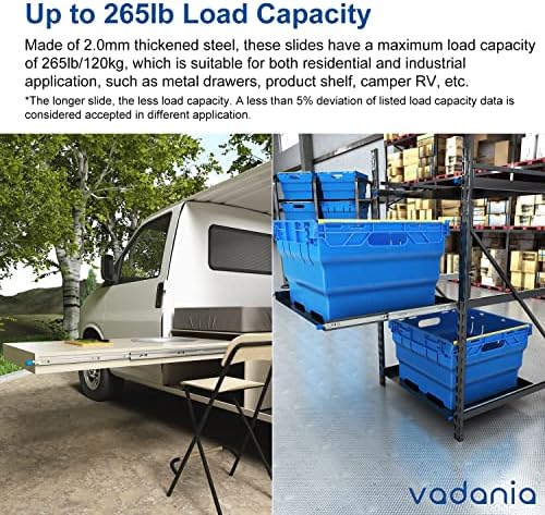 Чекмеджето VADANIA 18 за тежки условия на работа с ключалка VD2053, ширина 2 инча, товароносимост до 264 паунда, пълно привеждане