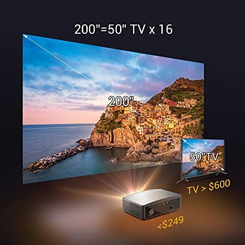 CLGZS Full 4K 1920x1080P LCD 9,0 LED видео проектор за Домашно Кино в прожектор за Смартфон Таблет